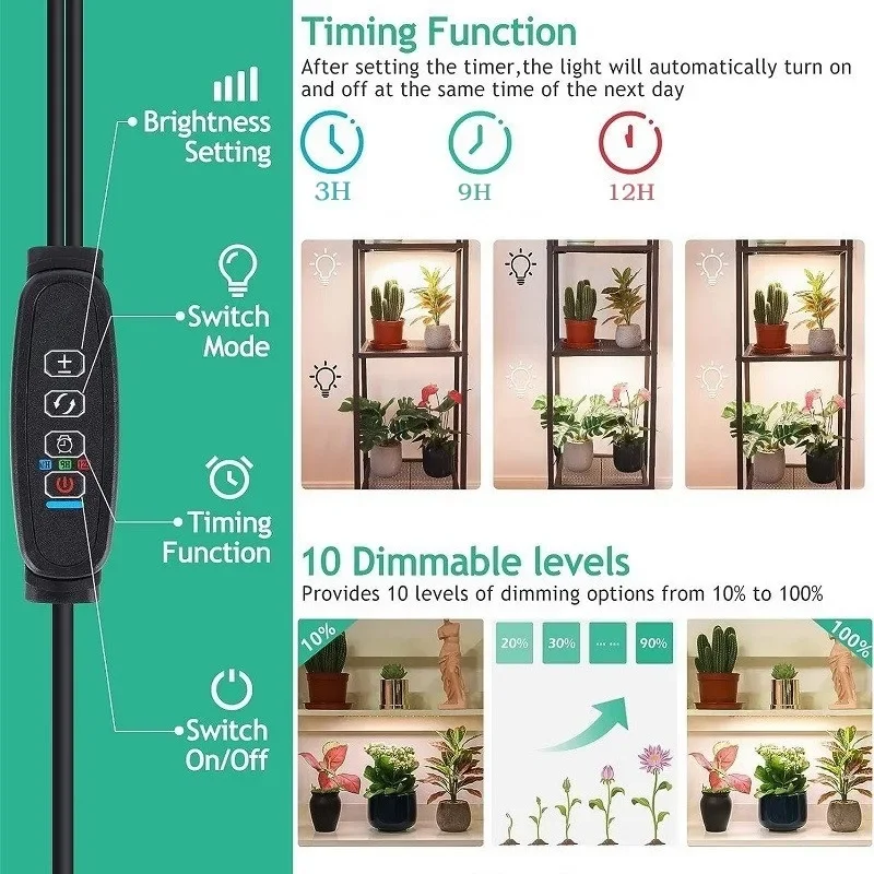 Ultra-Thin Full Spectrum LED Grow Light with Dimmable Timer