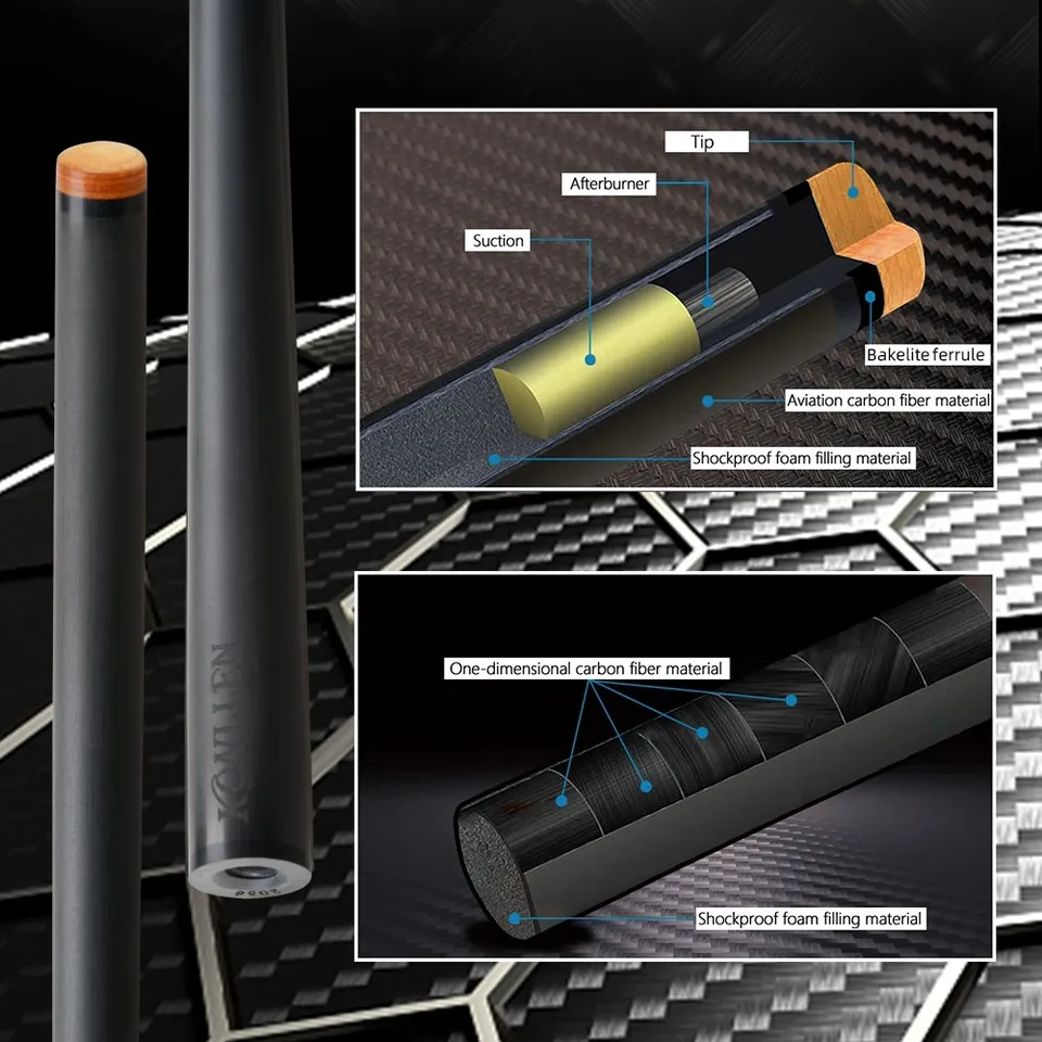 KONLLENインレイプロフェッショナルキュー KONLLENインレイプロフェッショナルキュー