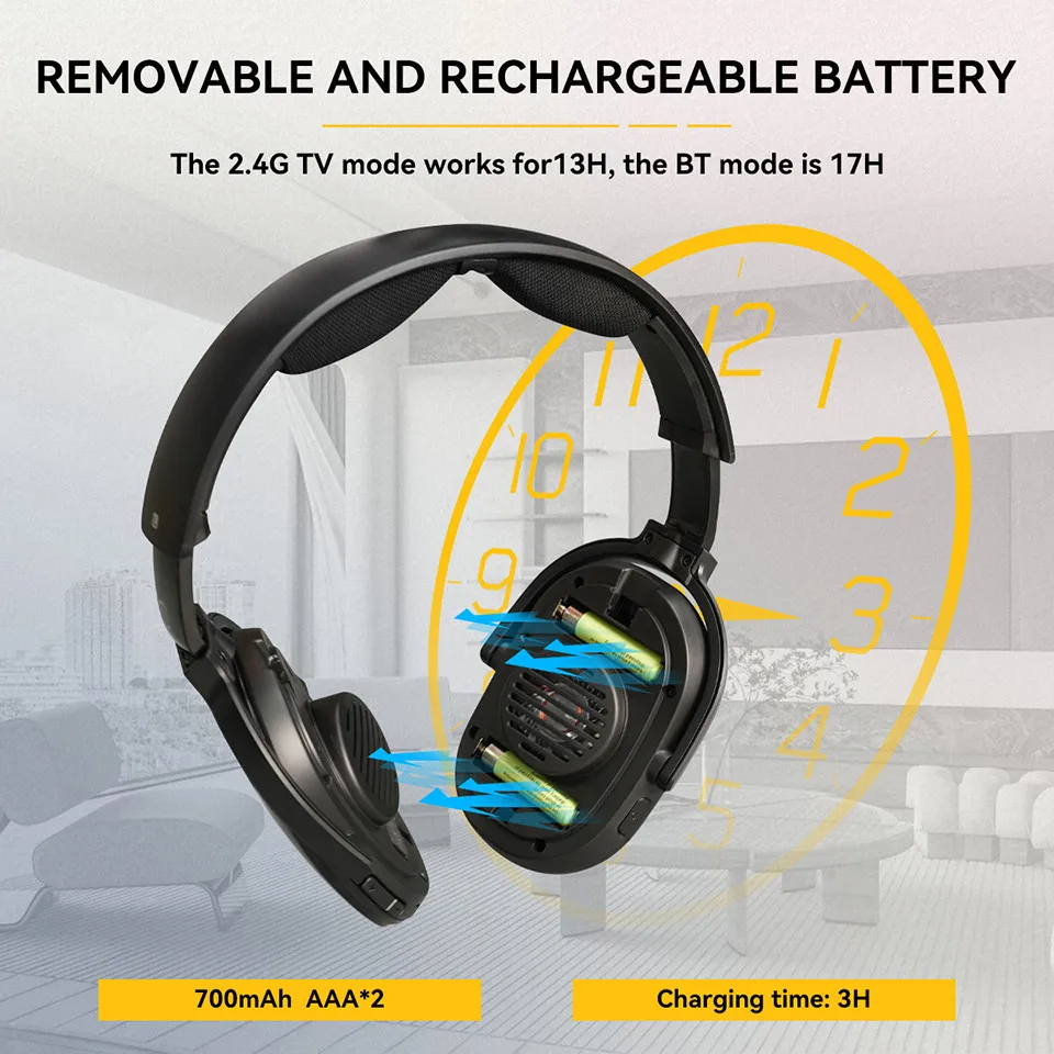 Wireless Headphone Bluetooth Headset for Mobile Phone Computer TV Earphone With Multifunction Base Rechargeable Saving Function
