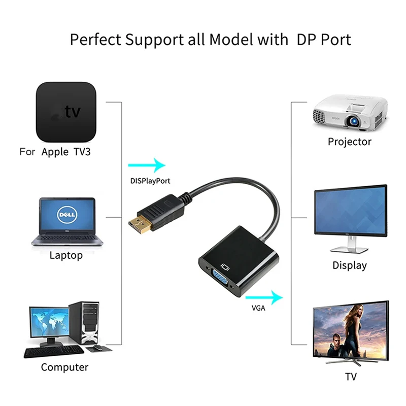 DisplayPort DP-VGA 어댑터 케이블 노트북 프로젝터 용 디스플레이 포트 DTV TV HDVD DP 남성-VGA 여성 변환기 어댑터 케이블