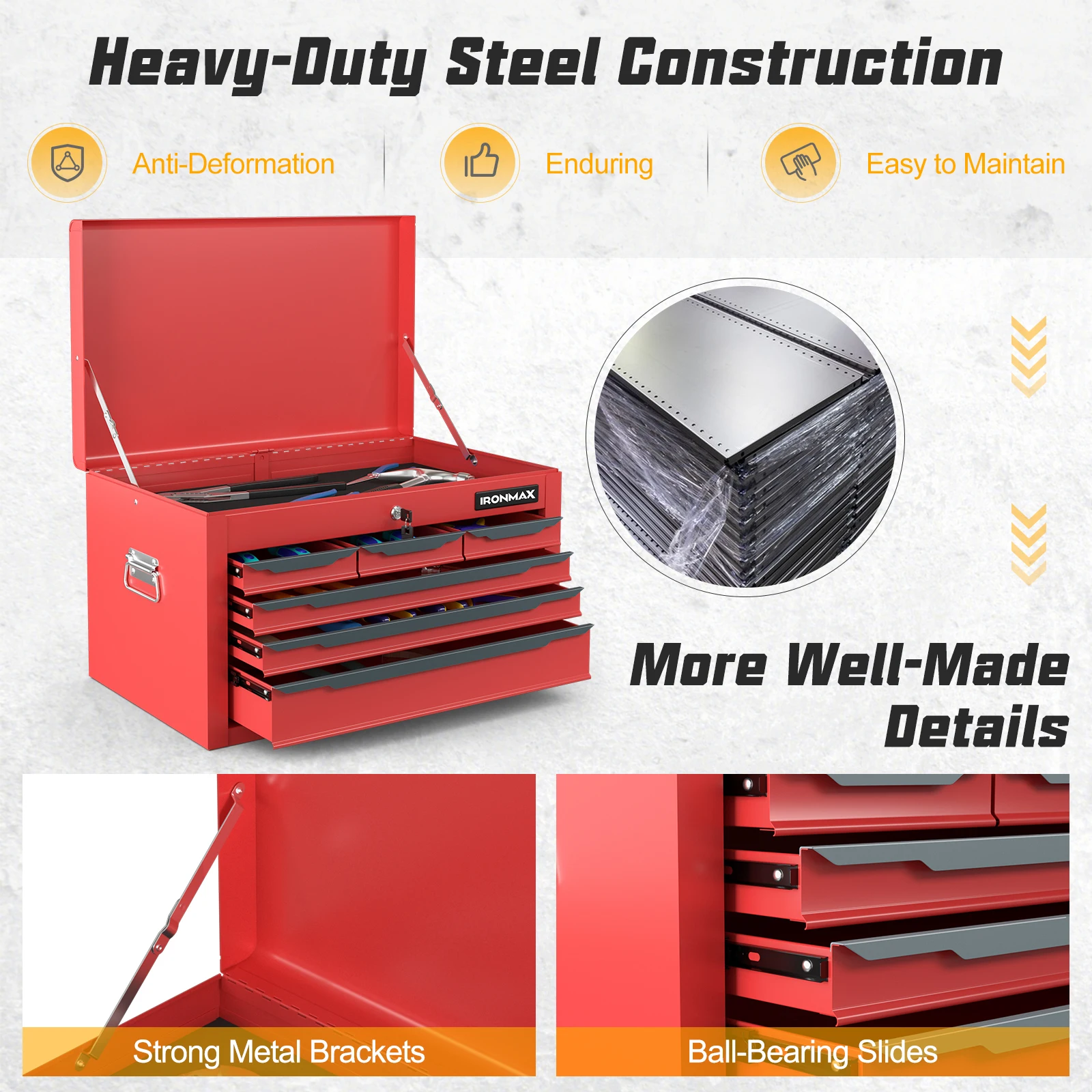dsc-products