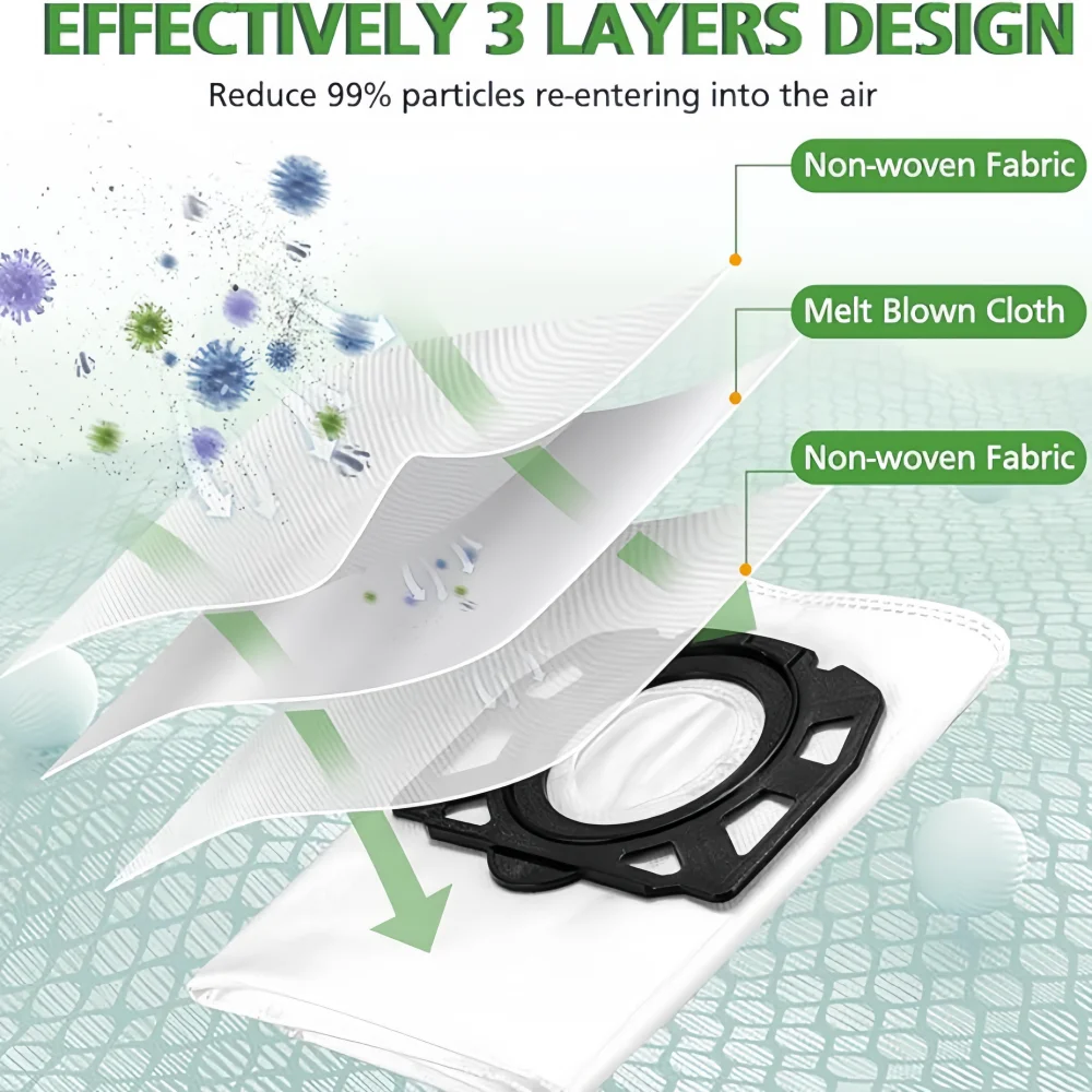 Vacuum Cleaner Bags Accessories Compatible With Karcher WD2 Plus WD3 KWD1 KWD2 KWD3 MV3 WD3.200 to WD3.800 M SE4001 SE4002