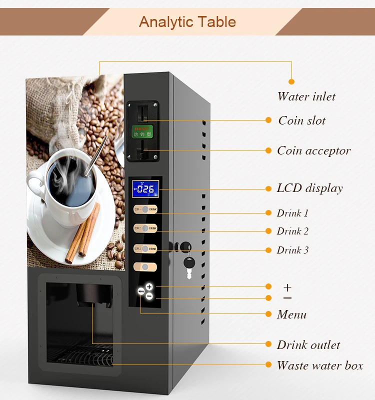 https://ae01.alicdn.com/kf/S8c1d25c4f8684cdc96165c41eec09ceeF/High-Quality-3-Different-Kinds-Automatic-Coin-Operated-Tea-Time-Coffee-Vending-Machine.jpg