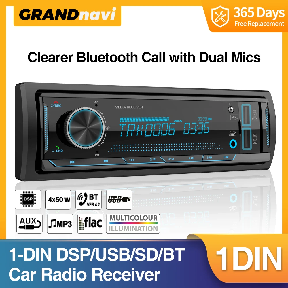 Grandnavi Autoradio Stéréo Fm, Récepteur Entrée Aux, Sd, Tf, Usb 12v