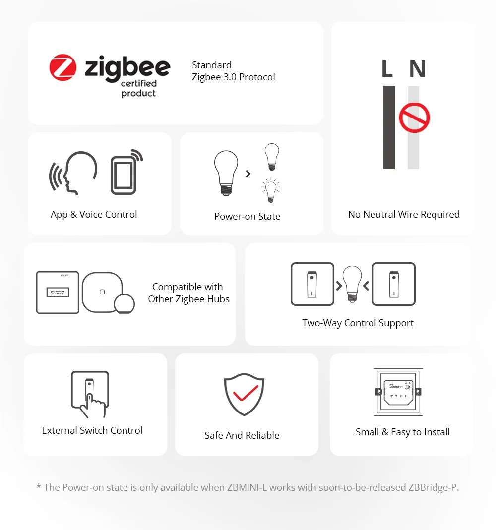 Sonoff ZBMINI-L Zigbee Mini Smart Switch 2 Way Control Wireless Switch No Neutral Wire Required, Support Ewelink APP Alexa Alice