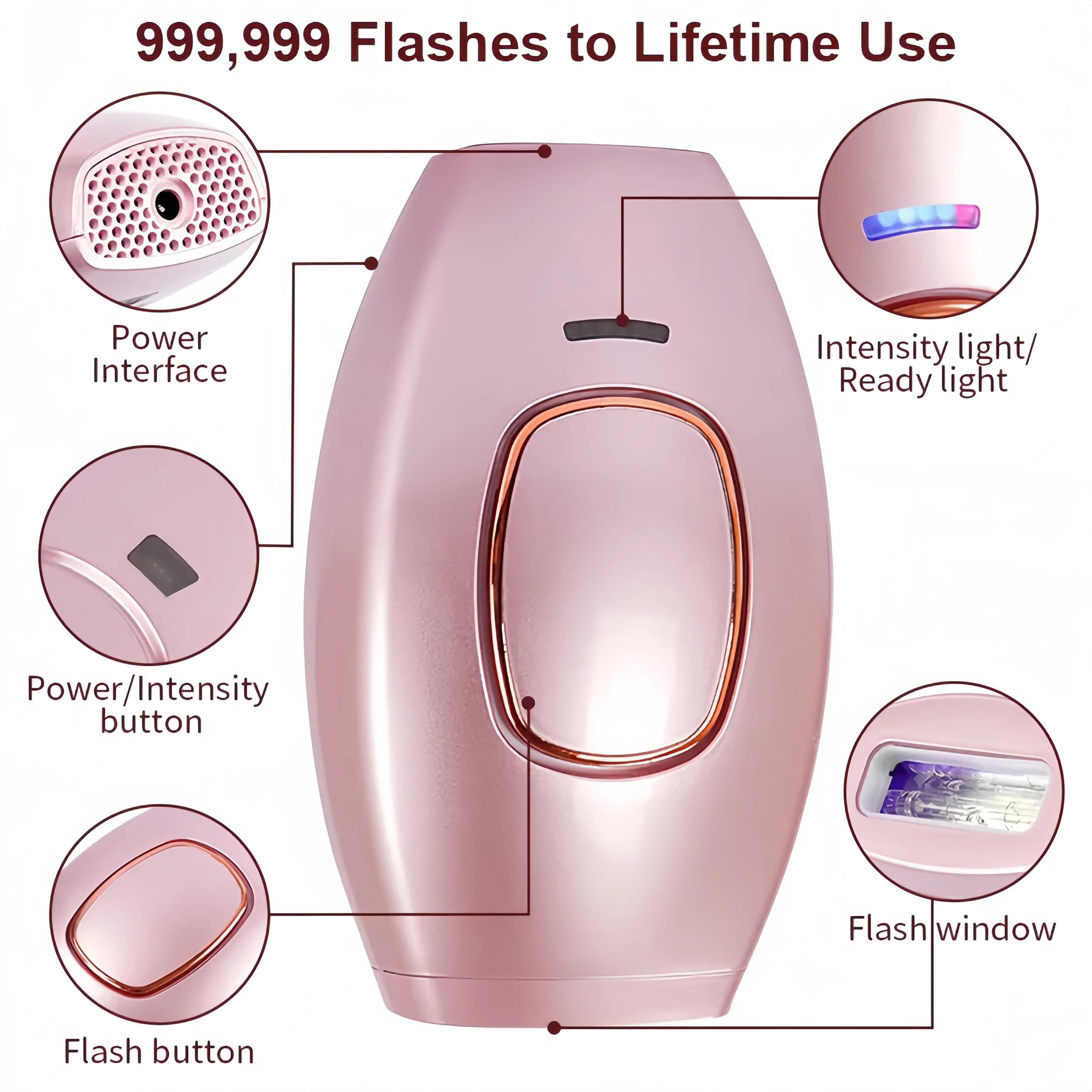 Swoson IPL Laser Hair Removal Device 999,999 Flashes Painless Depilator Home Use Permanent Laser Epilator for Women Body Bikini 6