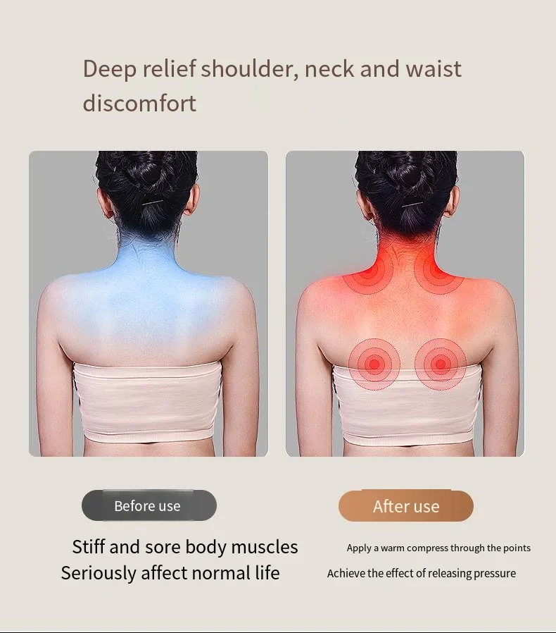 Smart Neck and Back Massager Image 6