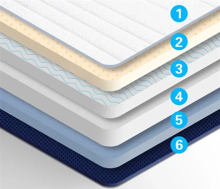 Memory Foam Orthopedic Mattress Topper – Pressure Relief Massage Foam Pad 5
