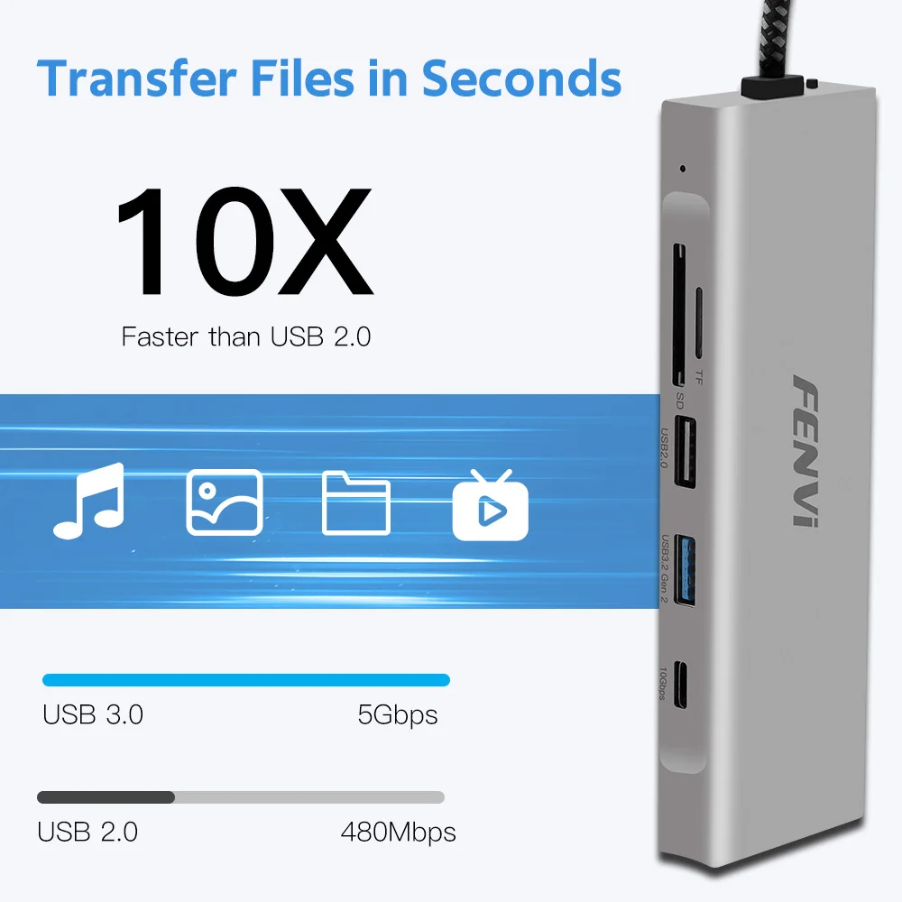 8 in 1 USB C Hub 3.0 Type-C Splitter Extender M.2 NVME/SATA Dual Protocol Adapter Port TF/SD Card Reader Audio Output