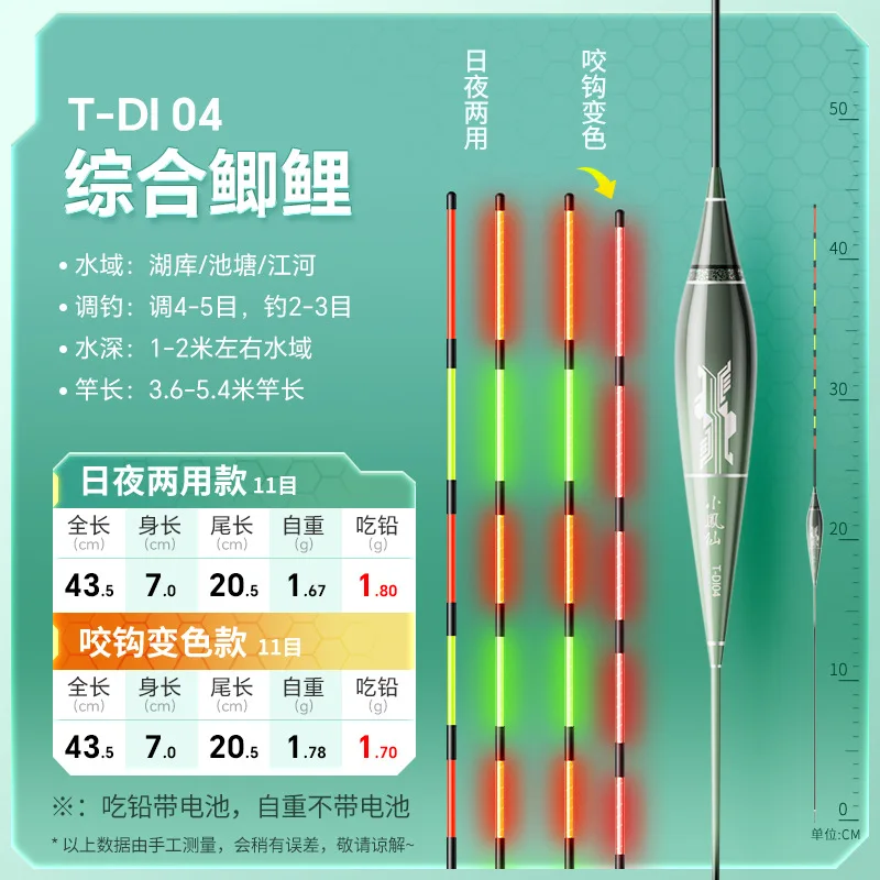 T-DI04
