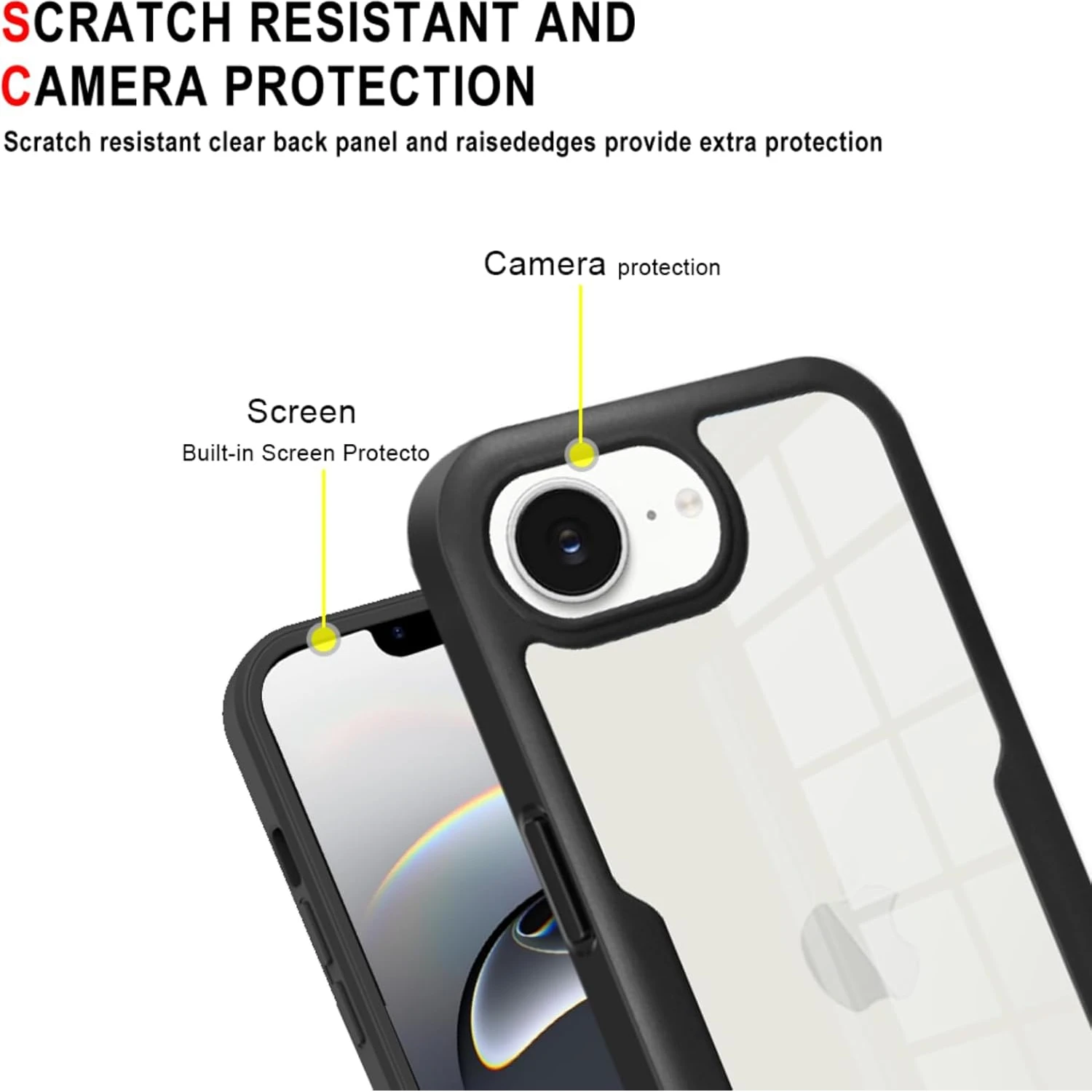 360° Double Sided Shockproof Transparent Case with HD Screen Protector