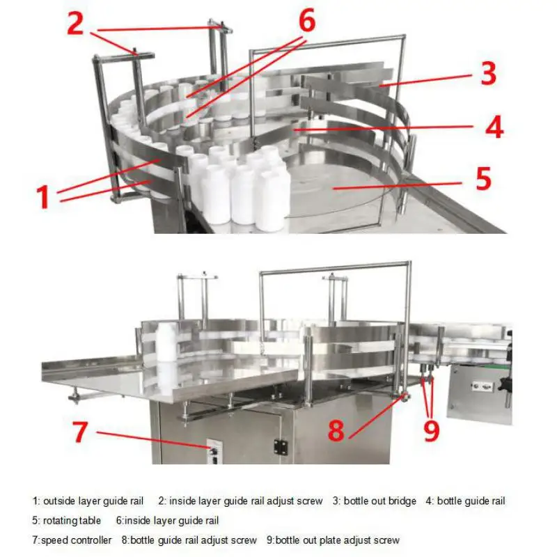 Automatic Round Rotating Plastic Glass Bottle Feeding Accumulation Collecting Machine Packaging Turn Table Send By Sea To Port 5
