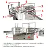 Automatic Round Rotating Plastic Glass Bottle Feeding Accumulation Collecting Machine Packaging Turn Table Send By Sea To Port 5