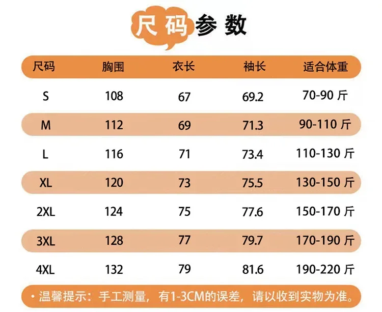 Рисунок 6 - Мужская зимняя куртка из хлопка