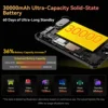Blackview Active 10 Pro 5G Rugged Tablets 11" FHD+ Display 12GB 256G/512GB Android 14 30000mAh Battery 108MP Camera MTK 7300 5