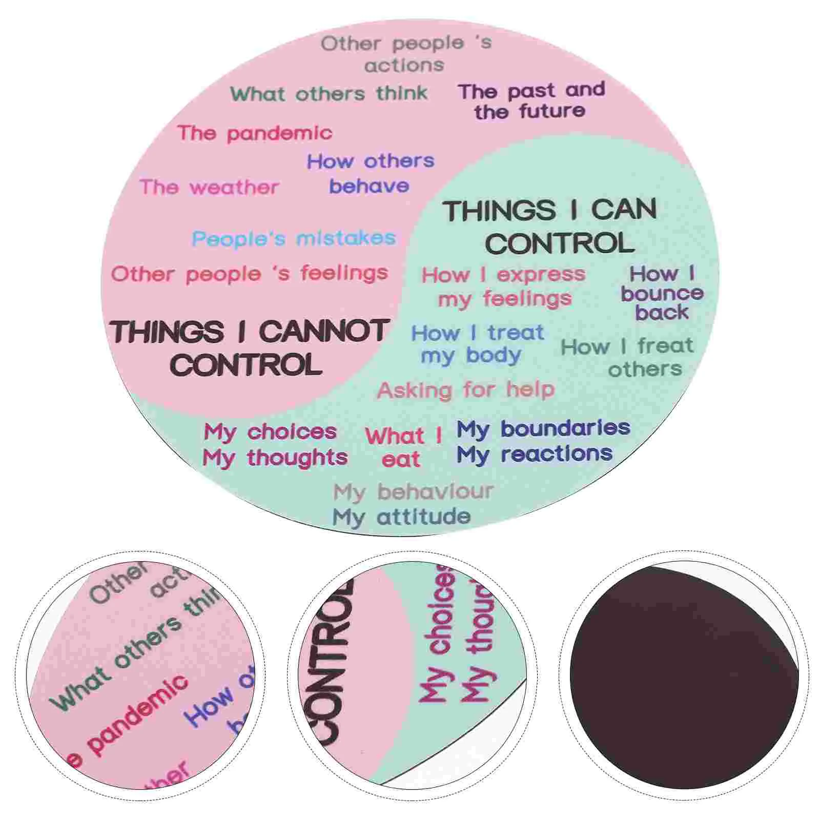 

Feeling Wheel Sticker Magnetic Emotion Wheel Decal Laptop Emotion Wheel Sticker Fridge Decor