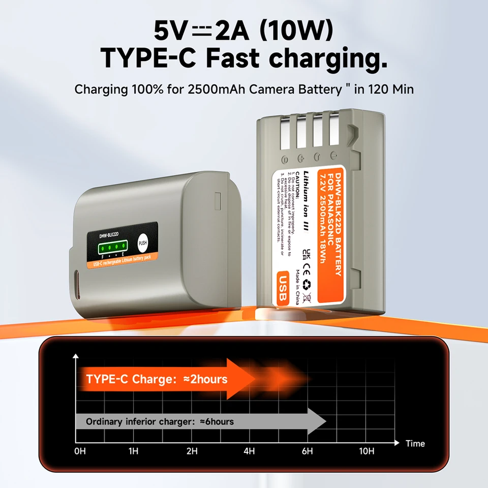 2500mAh DMW-BLK22 BLK22 バッテリー タイプ C USB 付き パナソニック