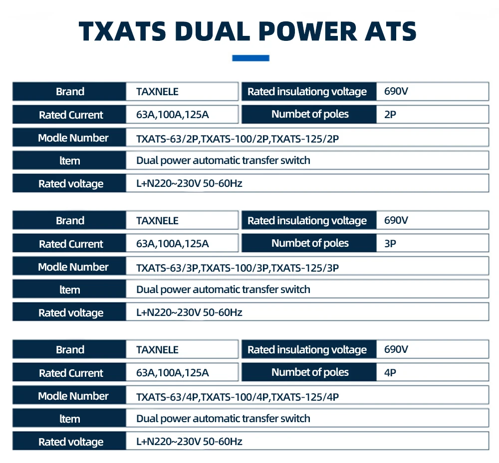 Купить АВР TXATS-125/3P 3P Автомат переключения на резервное питание от ...