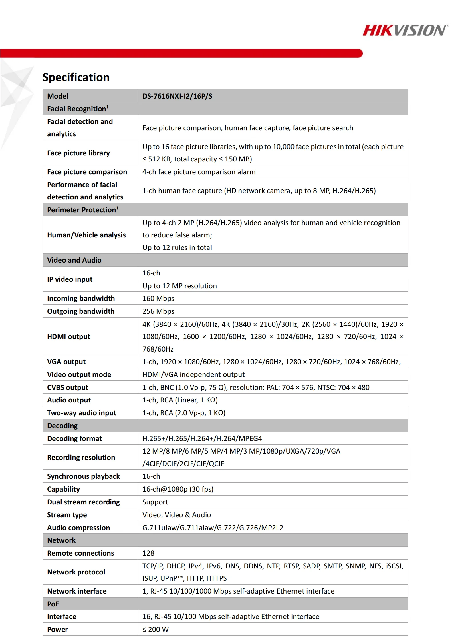 Комплекты видеонаблюдения Hikvision, комплекты камер безопасности ...