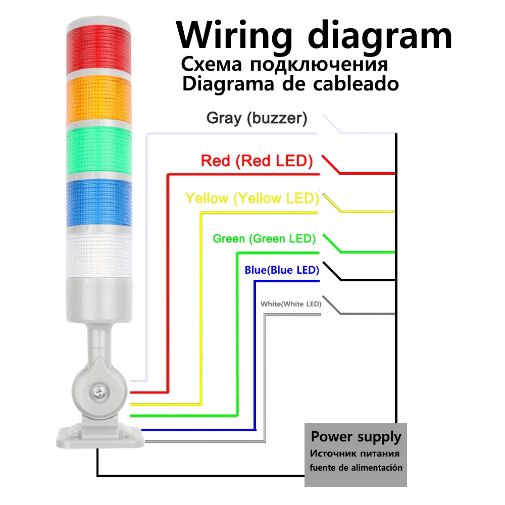 thumbnail image 4 of Luz de advertencia industrial giratoria de 180 grados, roja, naranja, ámbar y verde, para máquinas, luz intermitente constante de 12 a 24 V CC, LED de 220 V CA, 4 of 5