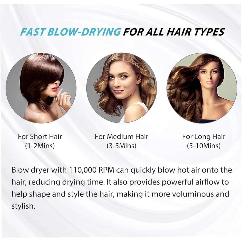 Ionic Hair Dryer Professional Blow Dryer With 3 Attachments 110000RPM High-Speed Brushless Motor For Fast Drying