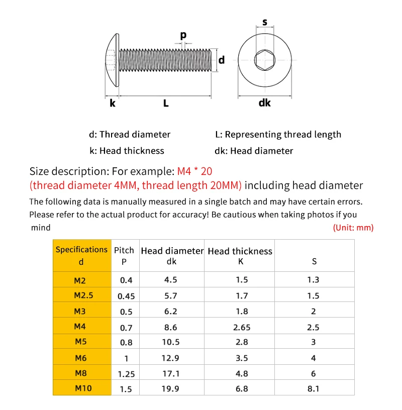 Corrosion-Resistant 304 Stainless Steel Button Head Hex Screw Combo Kit with Washers & Nuts M2 to M6, Heavy Duty Fastener Set