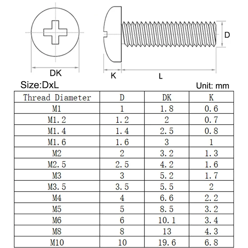 10/50pcs 304 Stainless steel M2 M2.5 M3 M3.5 M4 M5 M6 M8  Round Pan Head Phillips Machine Screw Button Head Cap Cross Bolt