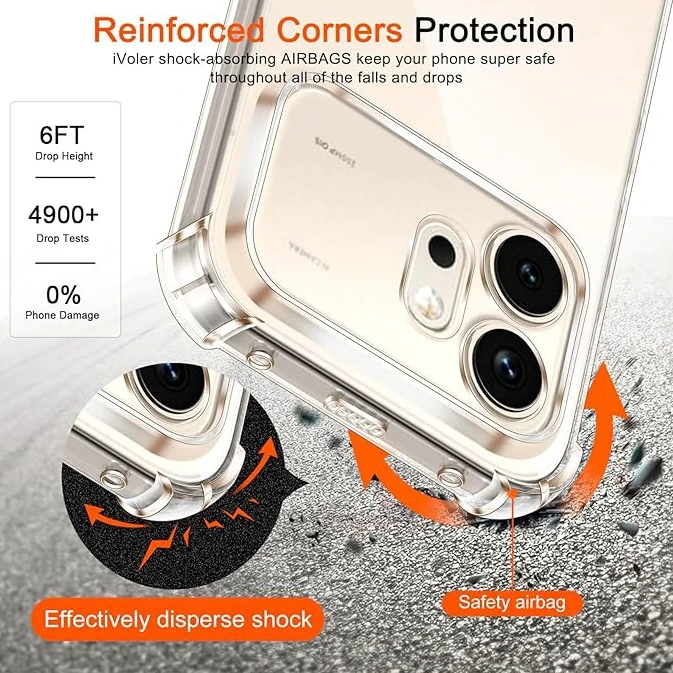 Shockproof TPU Protective Case with Transparent Shell Frame