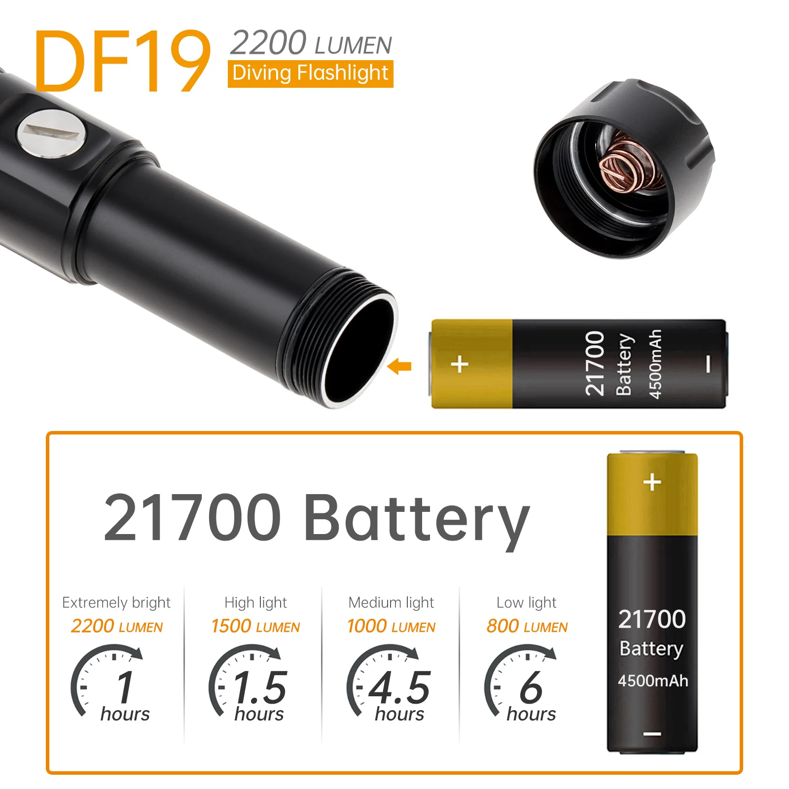 Slide image 1fba6eb35ab243389c939f6619e3b182