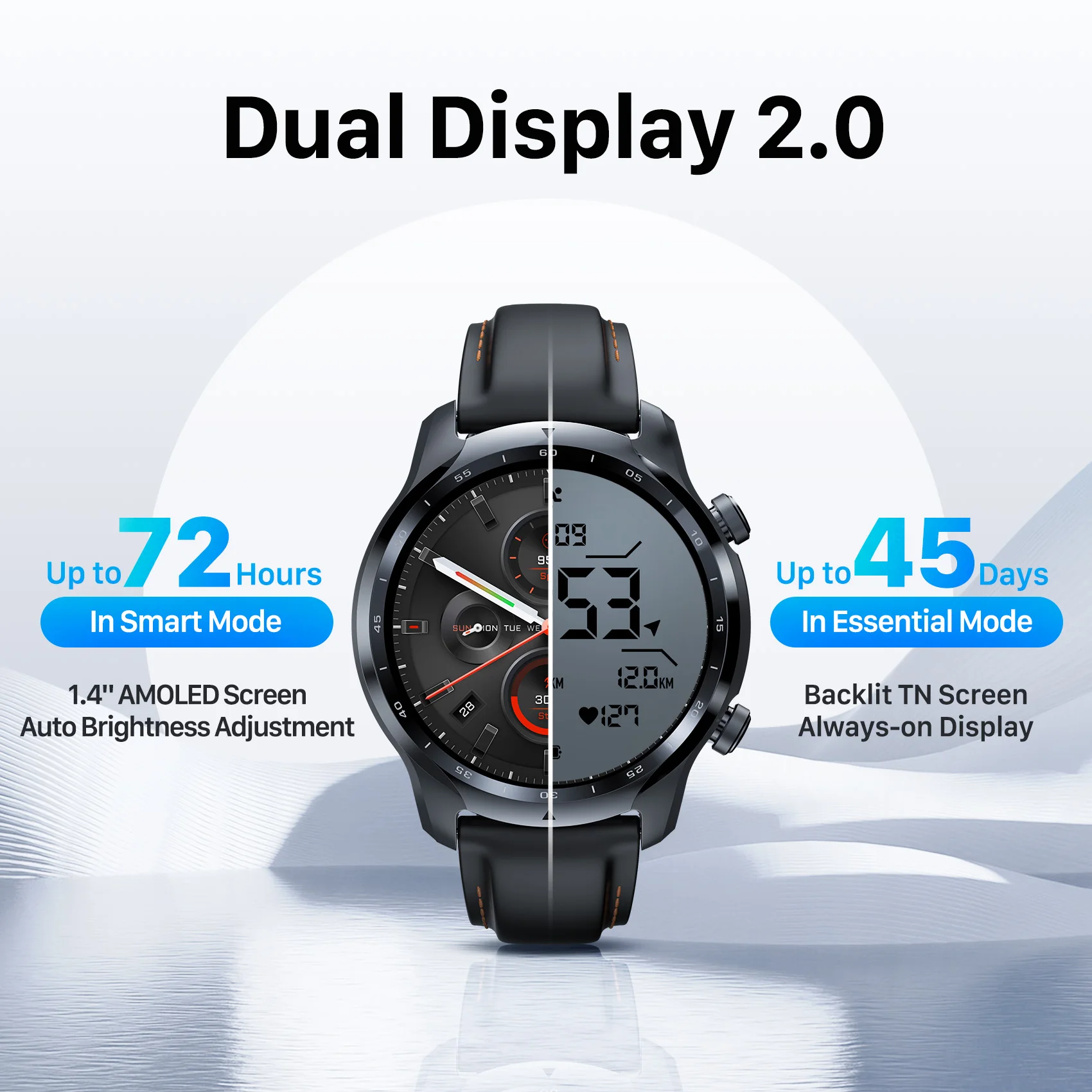 TicWatch Pro 3 Ultra GPS Wear OS Smartwatch Men Qualcomm 4100 Mobvoi Dual  Processor System Watch Blood Oxygen Monitoring