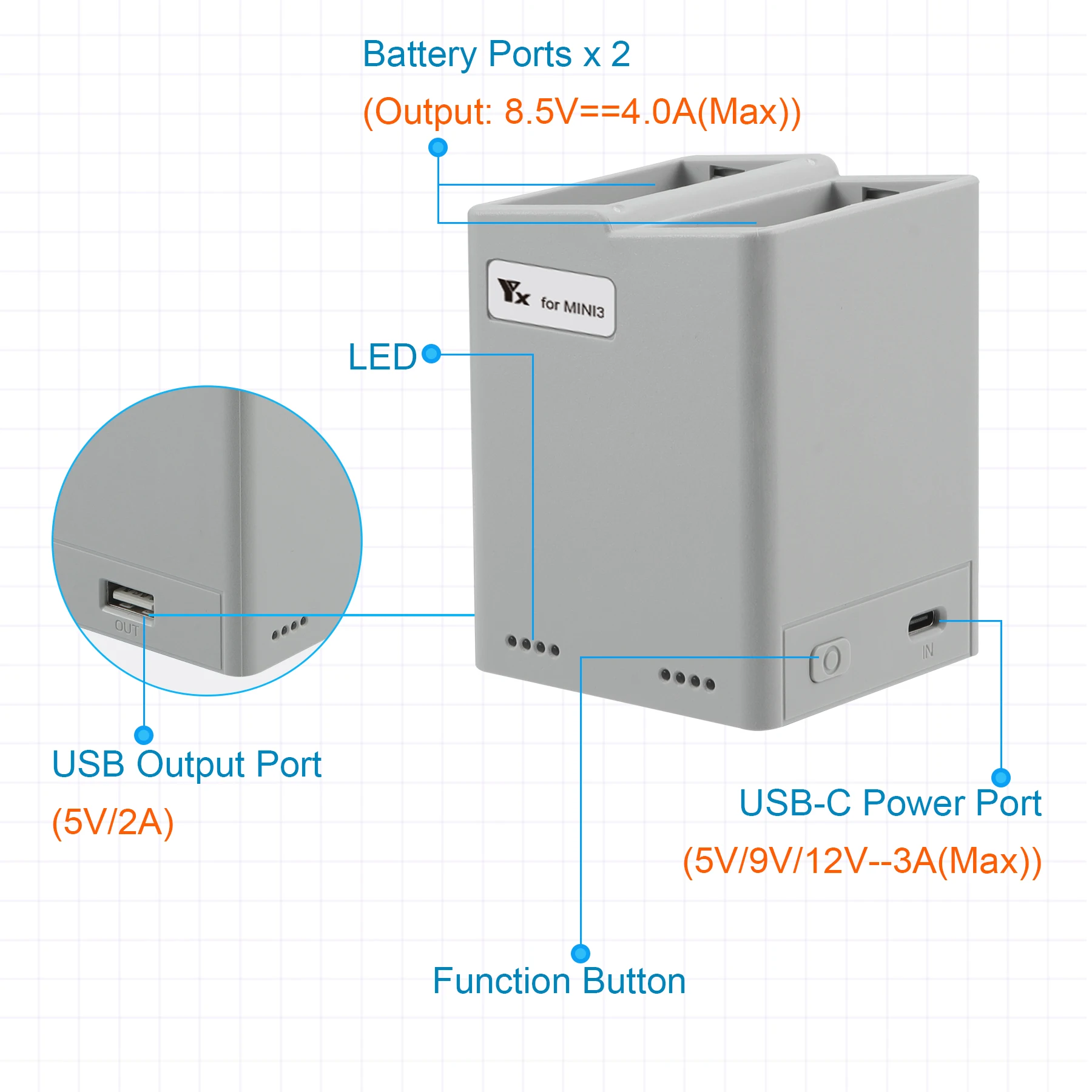Chargeur Rapide de Batterie pour Drone DJI Mini 3 Pro QC3.0 avec Câble ...