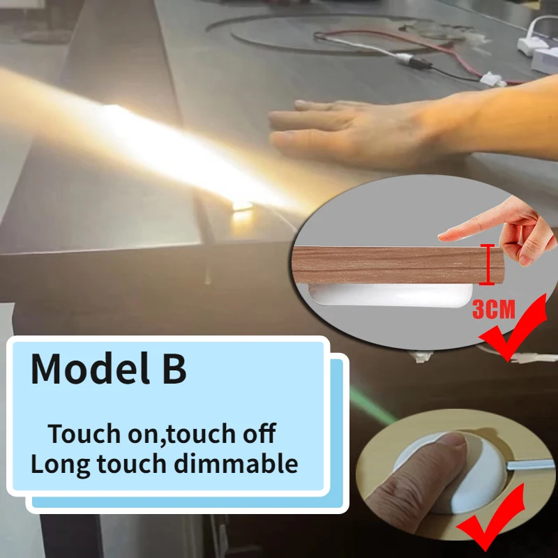Model B