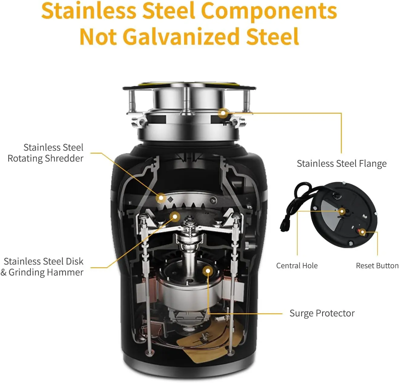 Disposal 3/4 HP for Kitchen sink Quiet with Stopper Power Cord, Easy install, Continuous Feed Food Waste Disposer 4