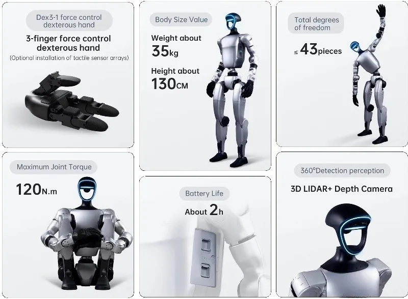 Robot umanoide da laboratorio per trasferimento preciso di reagenti, smistamento campioni e lettura strumenti per un laboratorio stabile a lungo termine - immagine 6