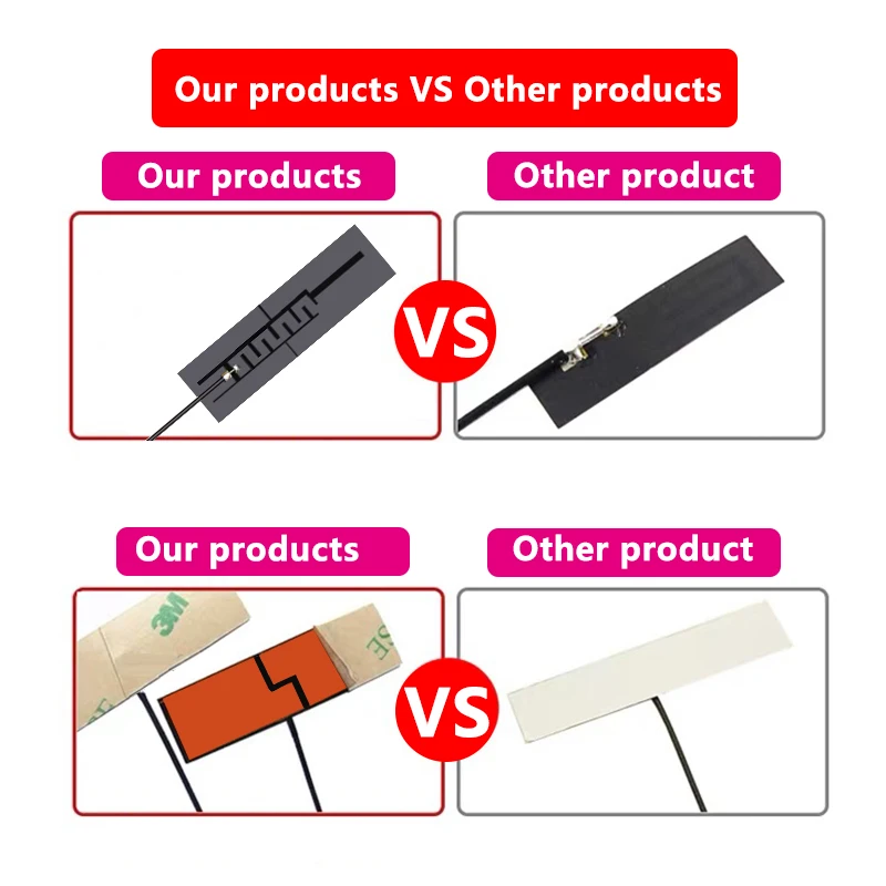 10PCS High Gain 2.4G 5G 5.8G Wifi internal FPC Flexible Antenna Dual Band FPC PCB Patch Zigbee Omni Antenna