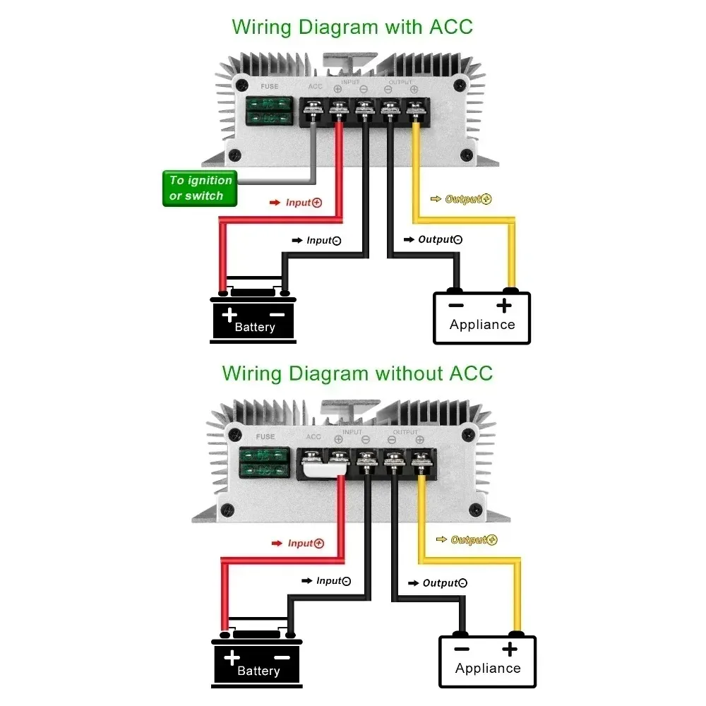 30-90V TO 12V 48V 60V 72V 80V to 12V 60-100A Step Down Switching Converter Voltage Regulator 60v to 12v step down For Car Device