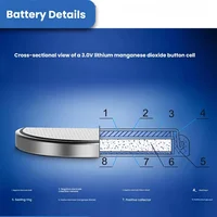 2-50PCS LIR2032 Rechargeable Battery 3.6V Replacement CR2032 Lithium Ion Battery 40mAh Lithium Cell Coin Batteries - Image 6