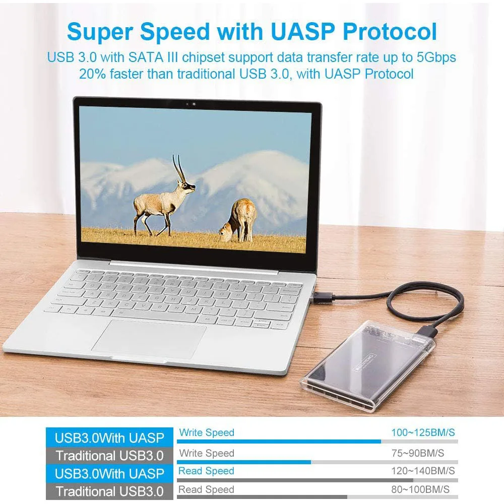 USB 3.0 External Hard Drive Enclosure 2.5 inch SATA to USB3.0 UASP Clear Portable Hard Drive Case 2T HDD Tool-Free Transparent — view 6