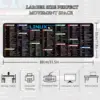 Linux File Commands Line Black Large Cheat Sheet Mousepad for File Transfer/Networking/Package Installation/Disk Usage/SSH login 3
