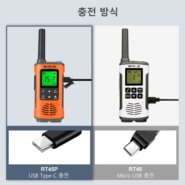 Retevis RT45P: 방수, 내구성, 편의성의 완벽한 조화