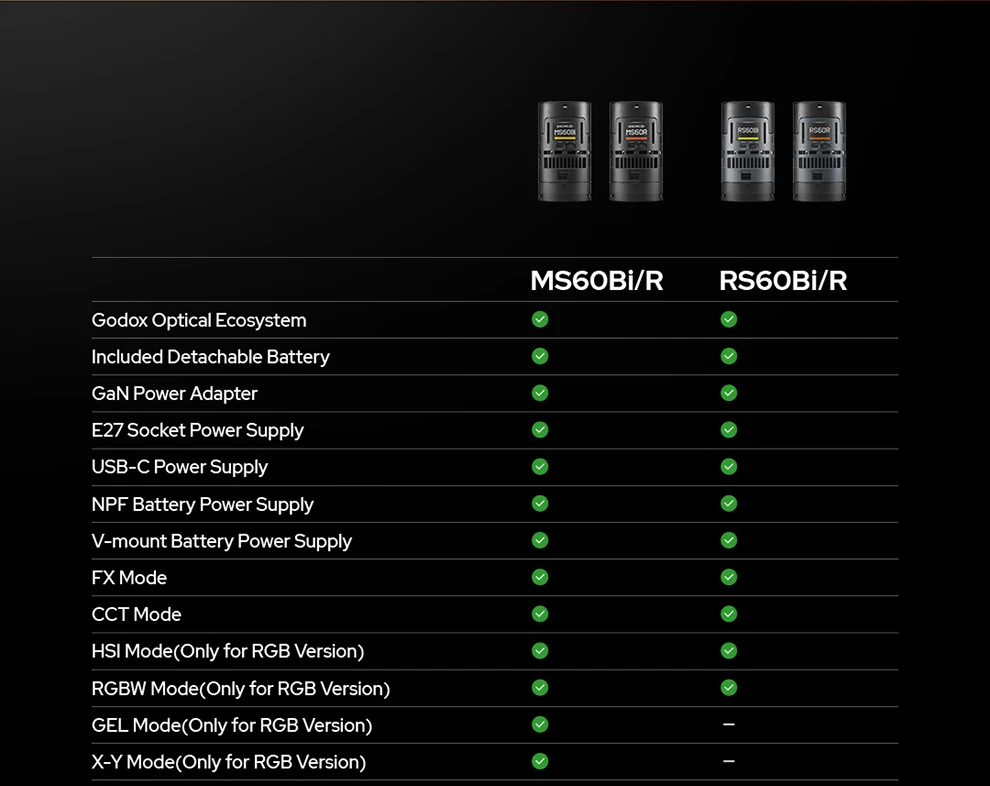 Godox RS60Bi RS60R Studio Light 60w RGB Bi-color Full-color LED Video Fill Light