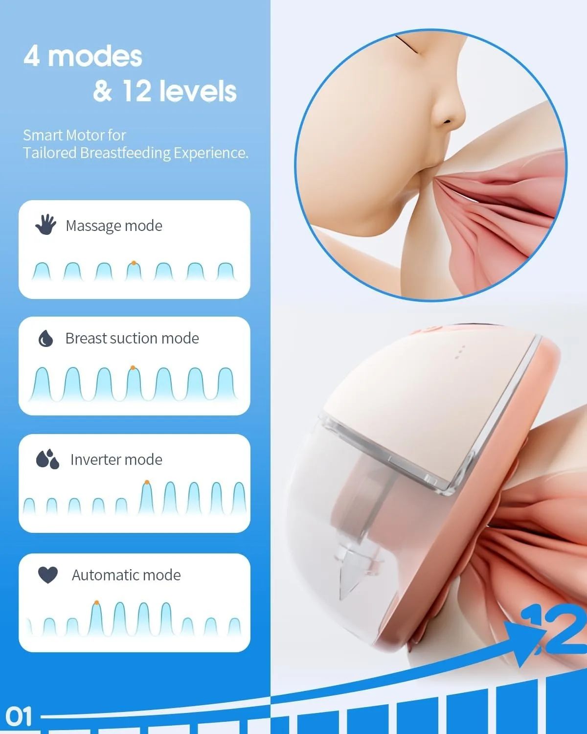 Wearable Breast Pump Electric Handsfree BPA Free With Heating & UV Sterilize Lid Optional Wireless Upgrade Breastmilk Extractors