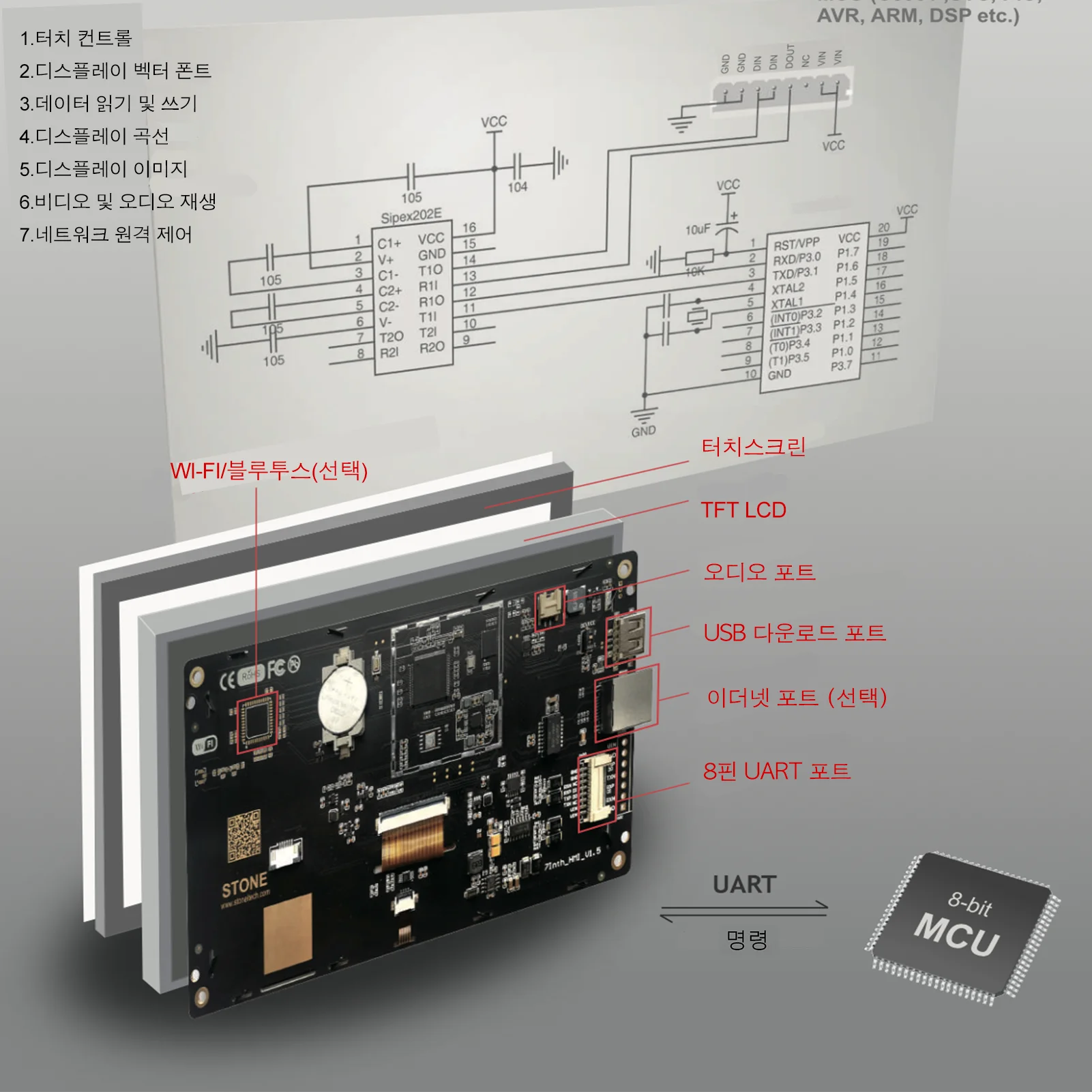 HMI 직렬 LCD 디스플레이 모듈, 프로그램 및 터치 스크린, 장비 제어판 STWA101WT-01, 10.1 인치