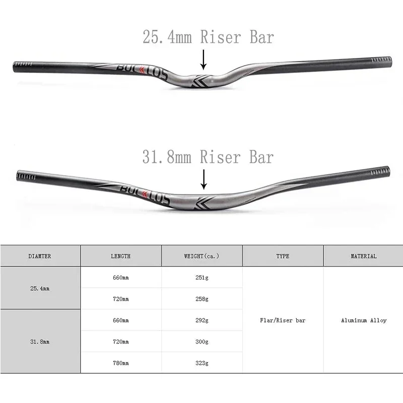 31.8mm MTB Handlebar 660mm 720mm 760mm Mountain Bike Handlebar 25.4mm Ultralight Aluminum Bicycle Accessories bicycle accessories bicycle handlebar
