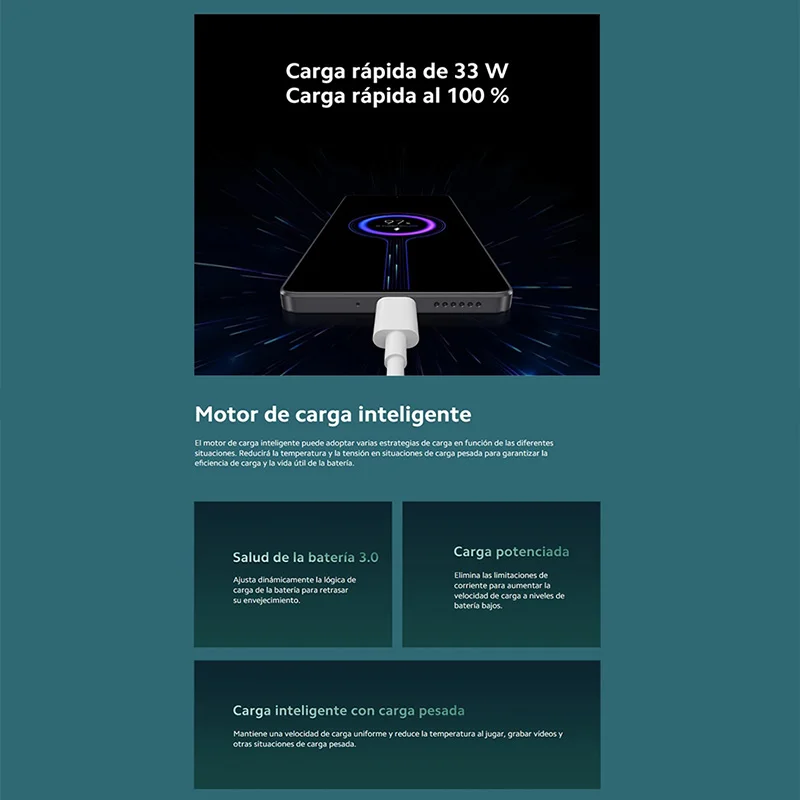 dsc-products