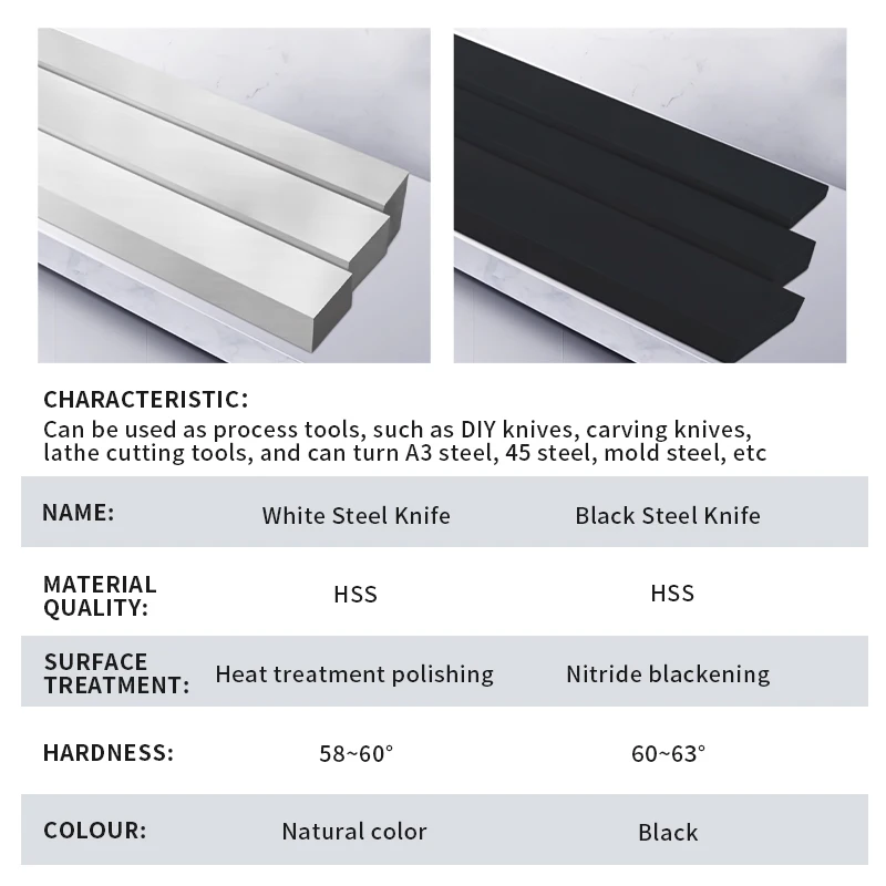 12x200MM 흰색 강철 칼 고속 강철 선삭 도구 금속 스트립 스퀘어 바 스톡 CNC 선반 커팅 바 2/3/4/5/6/8/10/12MM