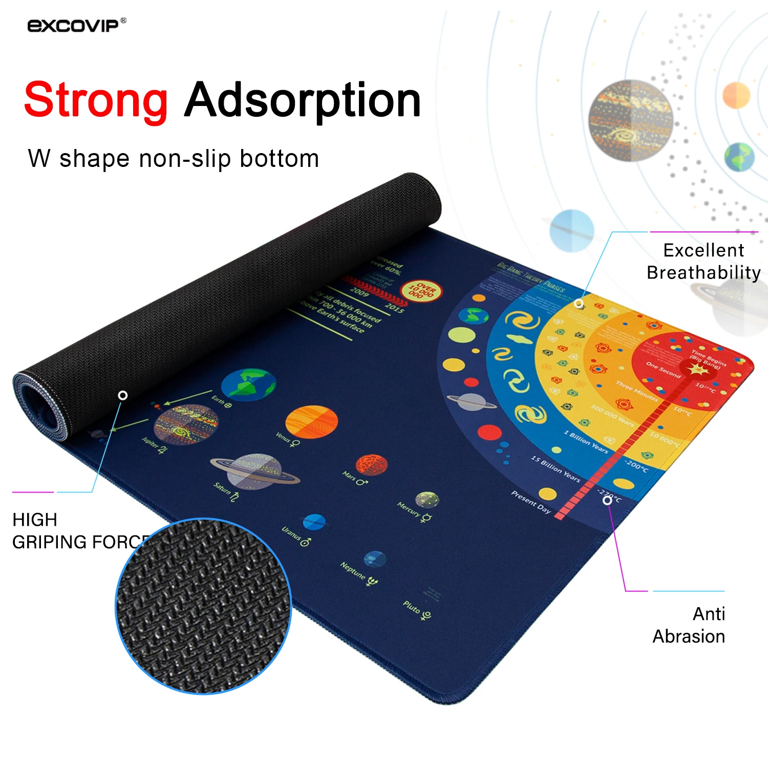 Gaming Mouse Pad Large Extended Computer Desk Mat Stitched Edge Non-Slip Base Keyboard Mousepad For Gamer Office mouse pad,gaming mousepad,computer desk mat