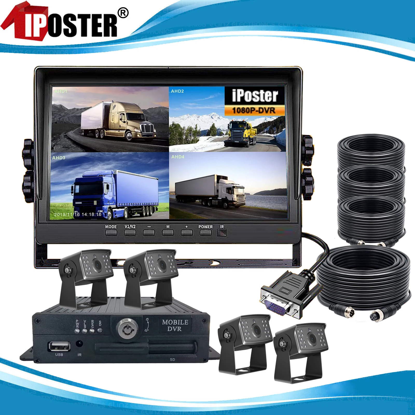 

iPoster 10.1 Inch VGA Screen Monitor Mobile MDVR System 4x AHD 1080P Front Side Rear View Cameras 12-36v For Long Truck Vehicles