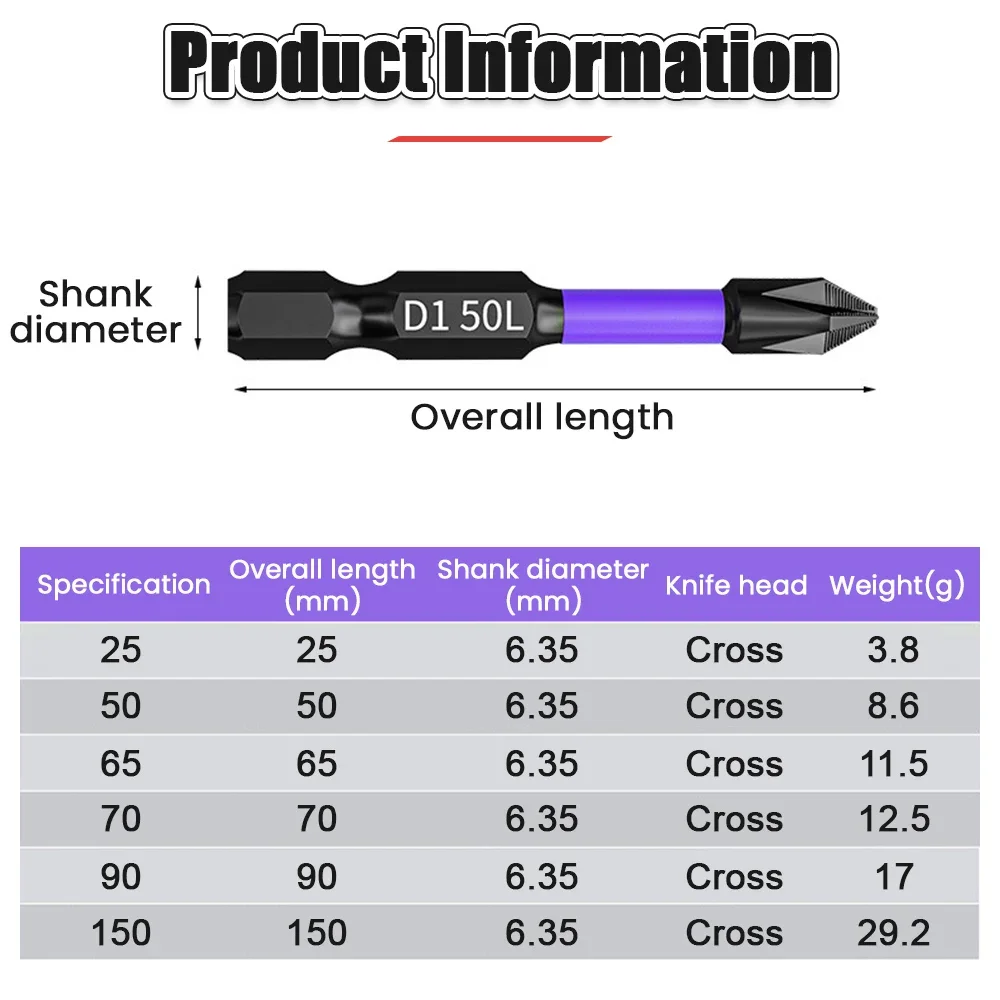 Non-Slip Impact Batch Head Strong Magnetic Cross High Torque Hardness Screw 25/50/65/70/90mm Waterproof Ph2 Screwdriver Bits Set precision screwdriver set,magnetic screwdriver set,screwdriver set,magnetic screwdriver bits,magnetic screwdriver bit set,screwdriver bit
