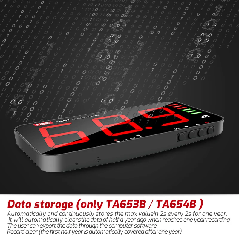 Digital Sound Level Meter Large Screen Display Noise dB Meter Wall Hanging Type alarm Hospital Restaurant Bar School 5
